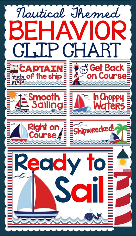 Nautical Themed Classroom Ideas, Sailor Classroom Theme, Nautical School Theme, Lighthouse Classroom Theme, Nautical Classroom Decor, Pirates School Theme, Coastal Classroom, Nautical Classroom Theme, Buoy Decor