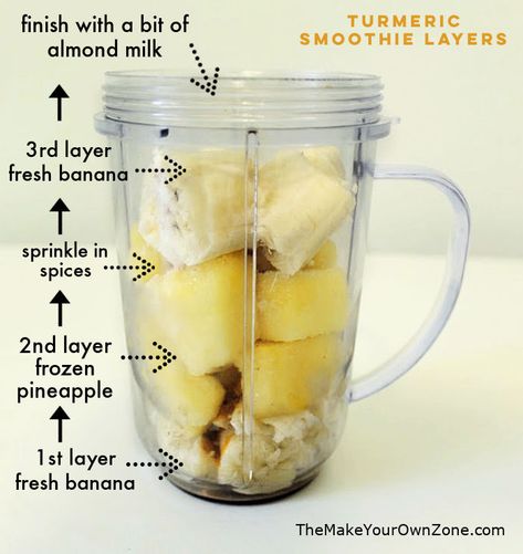 Inflammation Smoothie, Inflammation Diet Recipes, Inflammation Foods, Anti Inflammation Recipes, Turmeric Smoothie, Inflammation Diet, Smoothie Recipes Healthy Breakfast, Turmeric Recipes, Inflammatory Foods