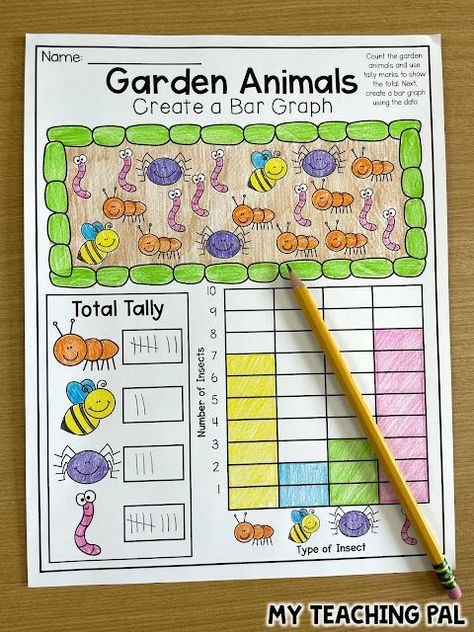 Bar Graph Worksheet, Tally Mark Activities, Graphing Kindergarten, Graphing First Grade, Bar Graphs Activities, First Grade Learning, Tally Graphs, Preschool Steam, Graph Worksheet