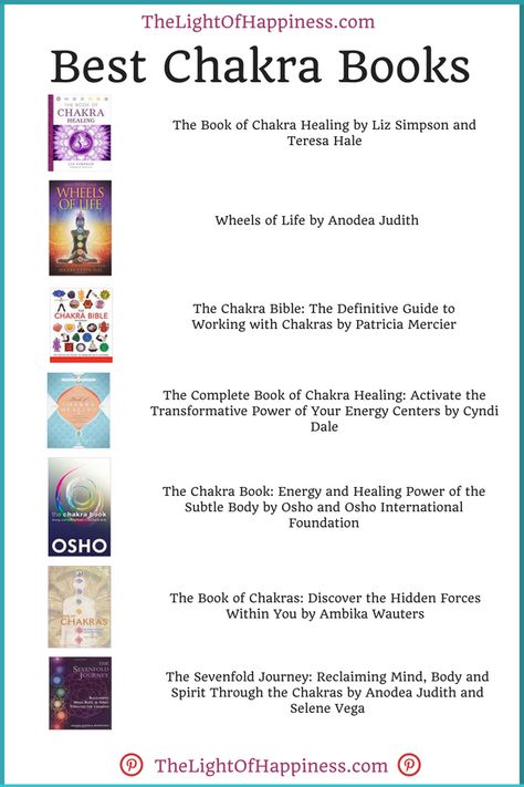 Learn About Chakras, Chakras Meaning, Chakra Tattoos, Books On Chakras, Chakras Explained, Chakra Guided Meditation Script, Chakra Books, Reiki Practice, Body Chakras