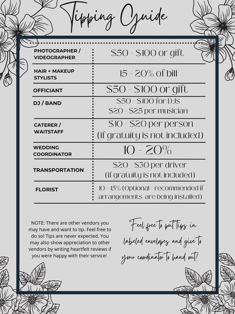 Wedding Coordinator Checklist, Wedding Vendors Checklist, Wedding Tips For Vendors, Ultimate Wedding Planning Checklist, Wedding Planning List, Wedding Day Checklist, Bear Wedding, Tan Wedding, Event Planning Business