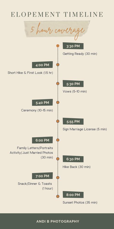 Elopement Planning Guide, Elopement Planning Timeline, Elopement Day Timeline, Intimate Wedding Timeline, Elopement Timeline Example, Elopement Day Schedule, Elopement Schedule, Elopement Itinerary, Elopement Timeline