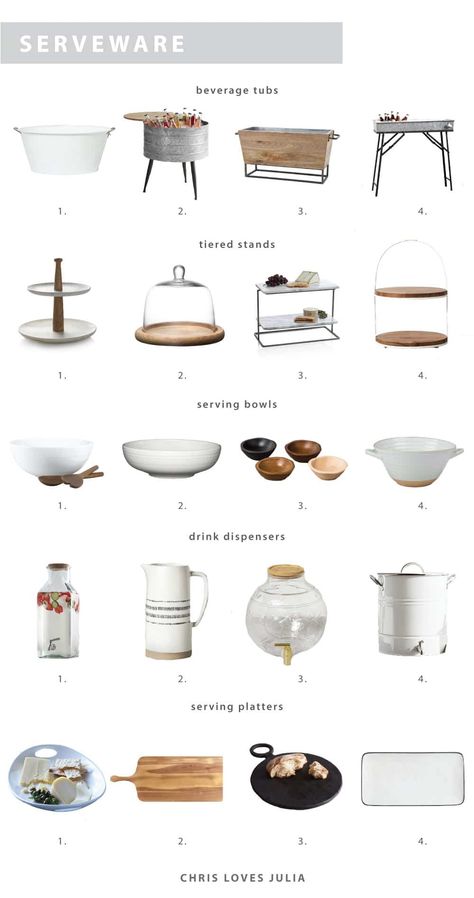 Kitchen Essentials List, House Chores, Entertaining Essentials, Interior Modern, Cheap Decor, Kitchen Items, Cheap Home Decor, Interior Design Trends, Autumn Home