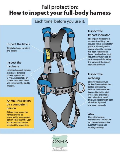 How to inspect your full-body harness. #Safety #RopeWork Lifting Safety, Workplace Safety Tips, Safety Talk, Health And Safety Poster, Safety Slogans, Full Body Harness, Health Equipment, Worker Safety, Safety Management System