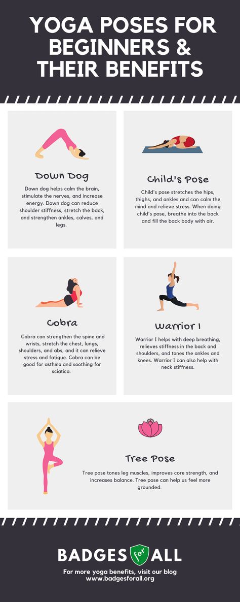 How To Do Childs Pose Yoga, Cobra Pose Yoga Benefits, Yoga Poses With Benefits, Tree Pose Benefits, Yoga Poses And Benefits, Cobra Pose Benefits, Yoga Poses Benefits, Childs Pose Yoga, Down Dog Yoga Pose