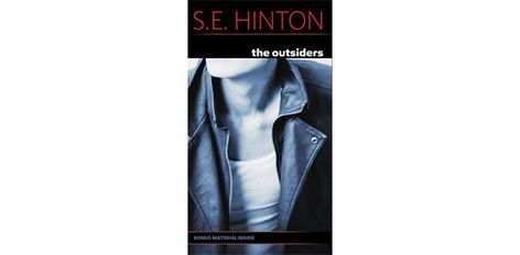 Part I: Answer the following questions to demonstrate your reading comprehension of the first half of The Outsiders by S.E. Hinton.The questions are not necessarily in the order of the events in the novel. (5 pts. each- total 90pts.)Part II: On a separate piece of paper, answer the following questions in complete sentences:What motivates Johnny and Ponyboy to save the children caught in the church fire? What does this tell you about their personalities? (10 pts.) Outsiders Book, S E Hinton, Se Hinton, Beloved Movie, Middle School Reading, School Reading, Used Books, Read Aloud, Fiction Books