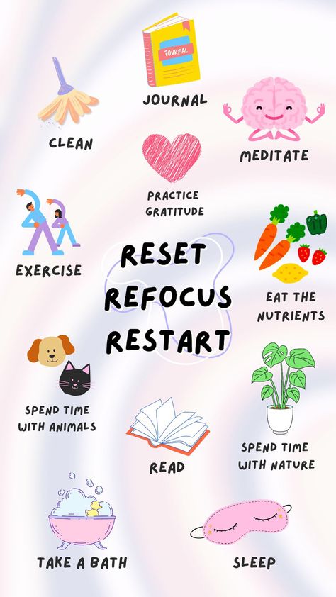 just some small ways to reset!💓 #reset | #restart | #refocus | #wellness Reset Restart Refocus, Room Reset, Twenty Twenty, Practice Gratitude, Self Compassion, Take That, Wallpapers, Collage, Pins