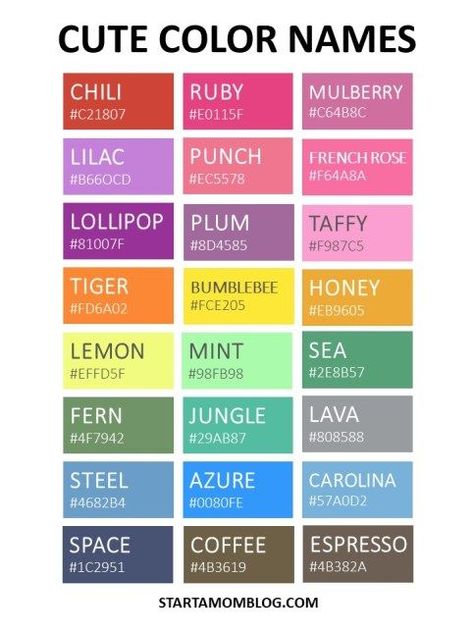 fun and creative names to name color palettes for a brand! Colour Vocabulary, Cute Business Names, Unique Color Names, Cartoons Jerry, Color Psychology Personality, Color Names Chart, Colour Names, Colour Mixing, Hex Color Palette