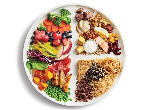 Canada’s Food Guide Had a Makeover | SOSCuisine Canada Food Guide, Whole Grain Foods, Healthy Protein Meals, Canada Food, Eating Fast, Vegetarian Keto, Nutritious Diet, Grain Foods, Healthy Food Choices