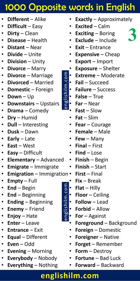 Article Example, Words English Vocabulary, Opposite Words List, English Opposite Words, Words English, Urdu Language, Opposite Words, English Learning Spoken, Essay Writing Skills