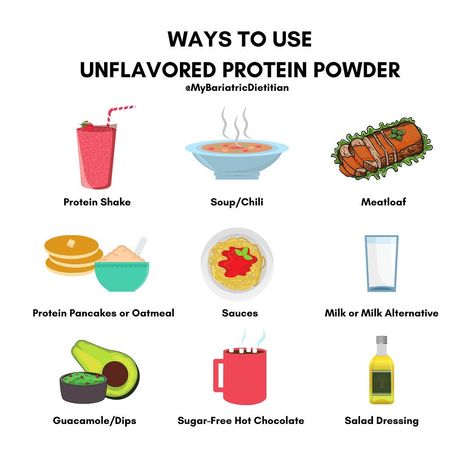 Unflavored Protein Powder Recipes, Sugar Free Hot Chocolate, Unflavored Protein Powder, Guacamole Dip, Protein Powder Recipes, Milk Alternatives, High Protein Low Carb, Protein Pancakes, After Surgery