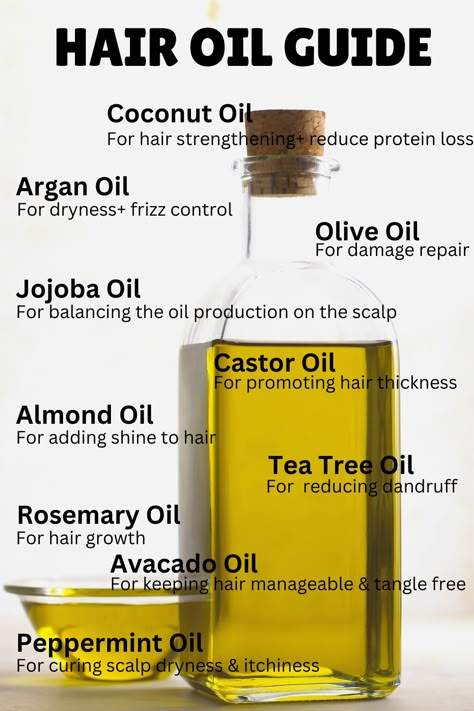 Discover the best oils for every hair type! From strengthening to nourishing, our hair oil guide helps you achieve luscious locks naturally. #hairoiling   #hairoilsforgrowth #hairoil Tea Tree Oil Hair, Healthy Natural Hair Growth, Rosemary Oil For Hair, Natural Hair Treatments, Oils For Hair, Natural Hair Growth Tips, Hair Growing Tips, Hair Oils, Natural Hair Oils