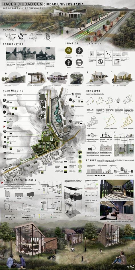 Poster Arsitektur, Landscape Architecture Presentation, Concept Board Architecture, Keyboard Hacks, Landscape Architecture Diagram, Architecture Design Presentation, Architecture Drawing Presentation, Presentation Board Design, Landscape Architecture Drawing