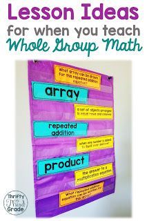 Sometimes, it makes sense to introduce your math objective for the day during small group, or guided math, time. On these days, you may wonder what you should be doing during your Whole Group Math time? This post includes several ideas! Vocabulary Notebook, Small Group Math, Math Charts, Teaching Third Grade, Math Interactive, Tricky Words, Math Interactive Notebook, Math Vocabulary, Teacher Planning