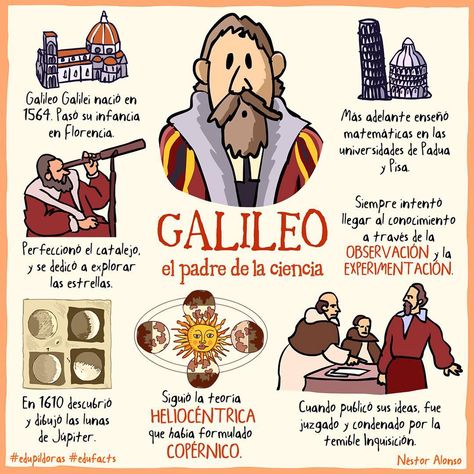 Galileo. #edupíldoras  #edufacts Galileo Galilei, Kid Science, Science Words, Curious Facts, History Timeline, Background Design Vector, Bullet Journal School, Collaborative Art, School Help