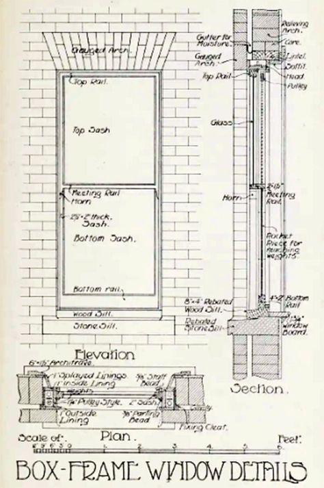 Horn Shapes, Window Drawings, Wall Drawing Ideas, Window Structure, Window Draft, Window Construction, Window Dimensions, Detail Drawing, Sash Window