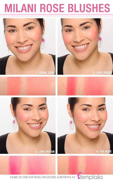 Milani Rose Powder Blush Comparisons Milani Rose Blush, Milani Baked Blush Swatches, Milani Rose Powder Blush, Blush Swatches, Milani Blush, Milani Baked Blush, Rose Powder, Lipstick For Fair Skin, Baked Blush