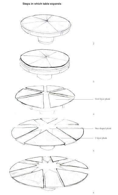 buckylab: HOW IT WORKS: FLETCHER CAPSTAN TABLE Expanding Round Table, Capstan Table, Round Dinner Table, Expandable Table, Diy Furniture Decor, Circle Table, Drum Table, Circular Table, Expandable Dining Table