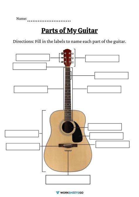 Parts Of A Guitar, Labeling Activities, Music Learning, Music Worksheets, Guitar Music, Classical Guitar, Music Lessons, Guitar Lessons, Worksheets For Kids