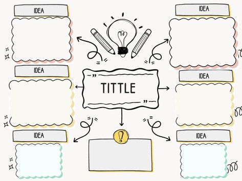 EASY MIND MAP FOR ESSAY WRITTING l SIMPLE AND EASY l Map Mapping Simple, Map Mapping Ideas, Ideas For Mind Map, How To Make Mind Maps, Peta Konsep Kreatif Simple, Mind Mapping Biologi, Ide Mind Map, Mindmap Layout, Ide Mind Mapping Aesthetic