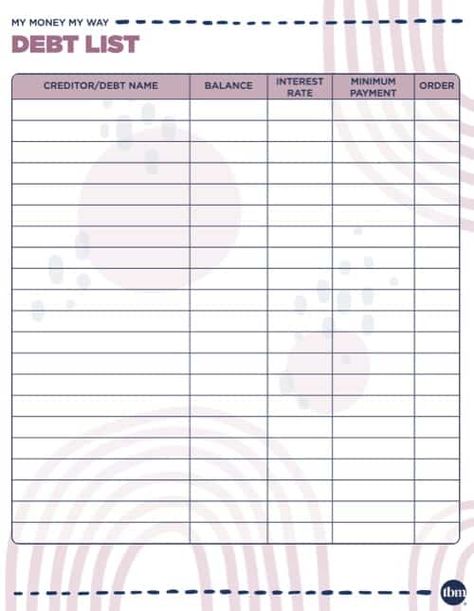 Debt List Coaching Templates, Budgeting, Coaching, Finance