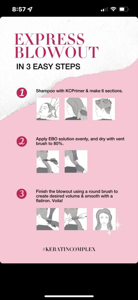 Keratin Complex, Flat Iron, Keratin, Easy Step, How To Apply, Quick Saves