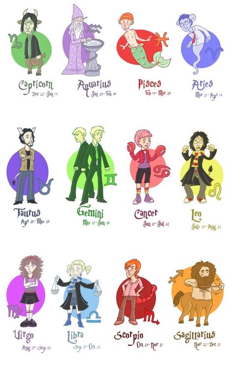 Harry potter astrology! ! Harry Potter Zodiac Signs, Rogue Harry Potter, Harry Potter Zodiac, Zodiac Quiz, Citate Harry Potter, Harry Potter Quiz, Harry Potter Houses, Harry Potter Drawings, Zodiac Society