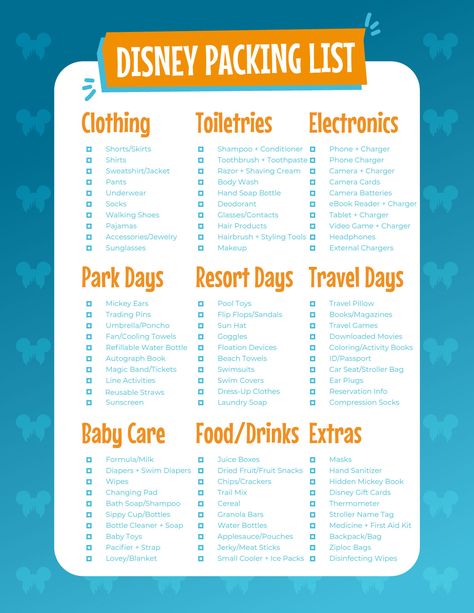 The ultimate Disney packing list for 2020! Everything you need to visit Disney World or Disneyland this year with all the new guidelines in place! Disneyland Packing List, Disney Packing List, Baby Packing List, Disney Halloween Cruise, Disney Packing, Packing List Template, Packing List For Disney, Disney World Packing, Winter Packing List