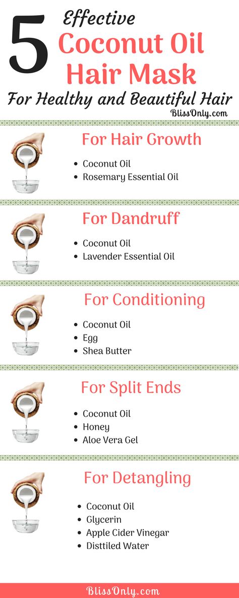 Black Women Hair Growth, Coconut Oil For Dandruff, Coconut Oil For Hair, Oils For Dandruff, Coconut Oil Hair Growth, Oil Hair Mask, Homemade Hair Mask, Benefits Of Coconut, Olive Oil Hair