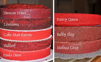 Southern Red Velvet Cake, Red Velvet Wedding Cake, Cupcake Recipes From Scratch, Cupcakes Red Velvet, Easy Vanilla Cake Recipe, Red Velvet Recipes, New Birthday Cake, Red Velvet Cake Recipe, Velvet Cake Recipes