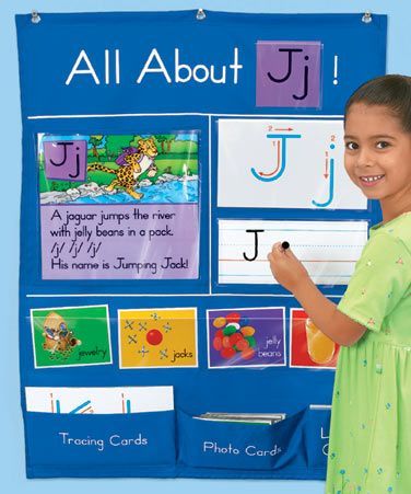 Circle Time Board, Letter Sound Recognition, Letter Of The Day, Pocket Charts, Letter Learning, Letter Card, Dream Classroom, Lakeshore Learning, Letter Sound