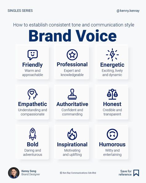 Brand Target Audience, Brand Tone Of Voice, Brand Marketing Strategy, Tone Of Voice, Effective Communication Skills, Company Values, Brand Voice, Business Infographic, Brand Marketing