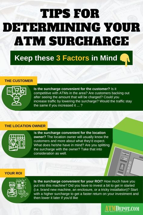 You know the fee you pay when you use an ATM? You can set that! Click here to figure out how! Atm Business, Investing In Shares, Best Small Business Ideas, Teen Life, Business Venture, Small Business Ideas, Life Skills, Passive Income, Click Here