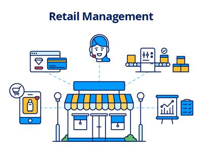 Retail Management Retail Manager, Retail Management, Odoo Erp, Learn Skills, Accounting Software, Logo Inspiration, Global Community, Creative Professional, How To Become