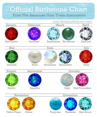 25+ best ideas about Birthstones Birthstone Colors Chart, Birthstone Chart, Birth Stones Chart, Birthstones By Month, Sapphire Earrings Studs, Sapphire Studs, Birthstone Colors, Pink Tourmaline, Birthstone Jewelry