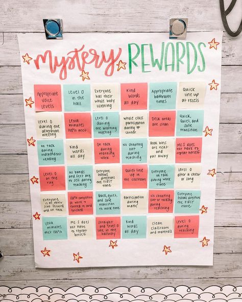 Year 6 Classroom, Classroom Reward Chart, Silent Ball, Student Data Binders, Class Incentives, Classroom Incentives, Classroom Organization Elementary, Classroom Goals, Incentive Chart