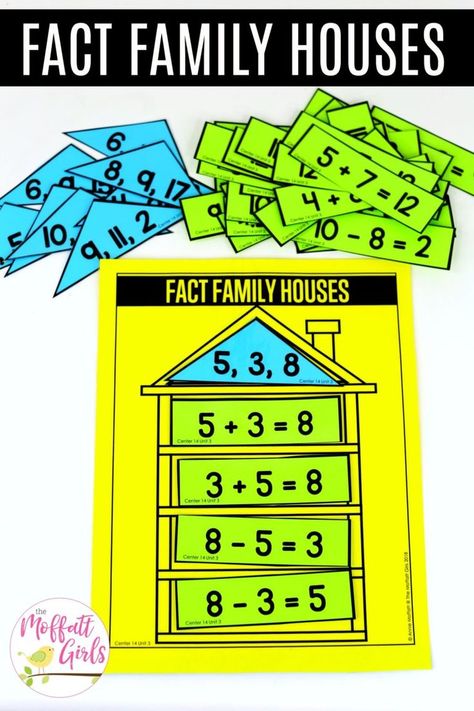 Number Families First Grade, Operations And Algebraic Thinking First Grade, Numbers Operations And Relationships Grade 1, How To Teach Fact Families, Illustrative Mathematics 1st Grade, Think Addition To Subtract, Math Stations Middle School, Fact Families First Grade, Fact Family Games