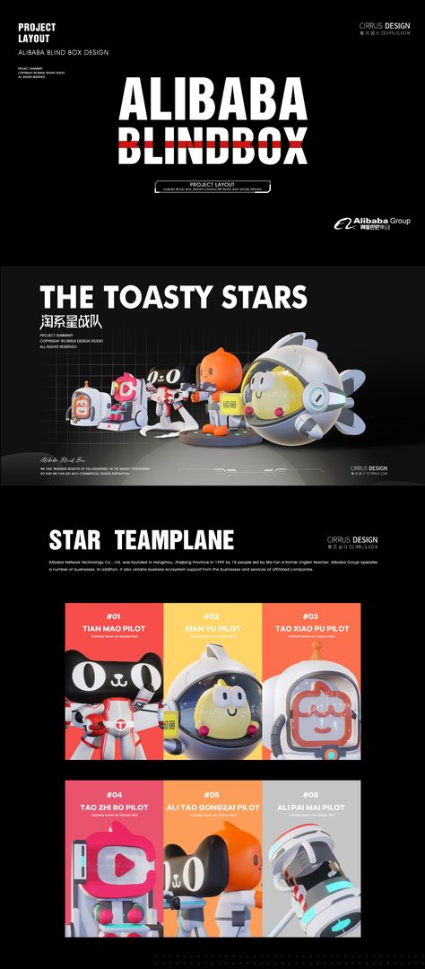 Alibaba Taobao TechnologyTeam SpaceToy blind box design on Behance Toy Design, Typography Layout, Game Ui, Blind Box, Graphic Design Branding, Graphic Design Logo, Box Design, Design Branding, Layout Design