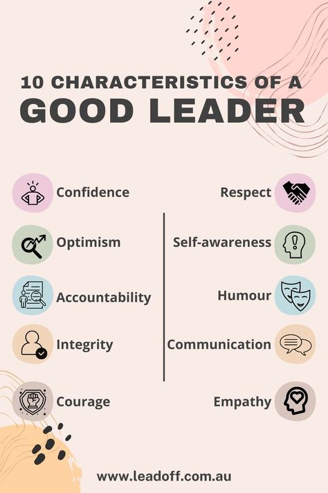 The primary function of a good leader is to serve others. A leader should be able to inspire others to achieve a common goal. Most people in organisations' so-called "leadership roles" are not good leaders. They may be excellent managers, but it takes a lot of hard work to become a good leaders.

A person with good leadership skills will have a few things in common. Here are the top 10 traits of a good leader that you should be aware of. Leadership Competencies, A Good Leader, Good Leadership, Good Leadership Skills, Good Leader, Leadership Motivation, Serve Others, Losing 40 Pounds, Wellness Coaching