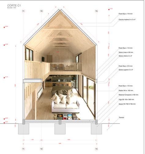 Structural System, Sips Panels, Shotgun House, Modern Barn House, Prefabricated Houses, A Frame House, Modern Barn, Tiny House Cabin, Cabin Plans