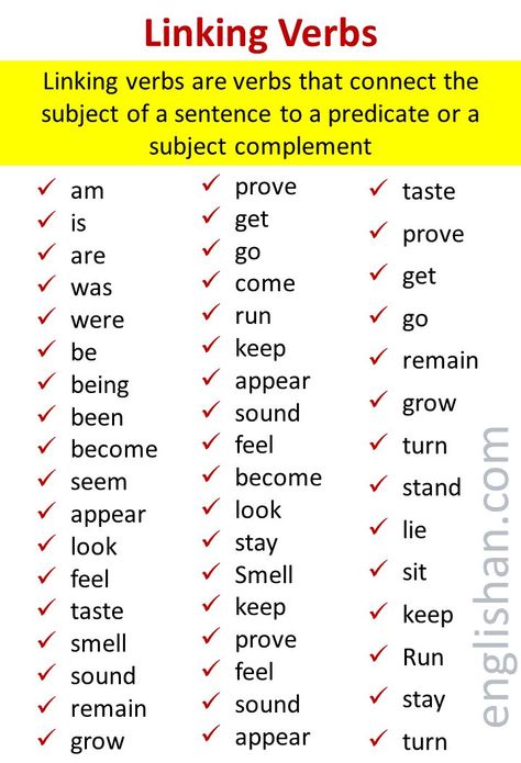 20 Types of Verbs, 3 Types of Verbs Examples, How Many Types of Verbs, Types of Verbs with Examples, 12 Kinds of Verbs, 9 Types of Verbs, Verbs, 11 Common Types of Verbs Used in The English Language, What Is a Verb? | Types Of Verbs & Examples, Types of Verbs, Definition and Examples, Types of Verbs (Examples & List) What Is A Verb, Verb Types, Verbs For Kids, Types Of Verbs, English Literature Notes, Verb Words, Verb Examples, English Grammar Notes, Linking Verbs