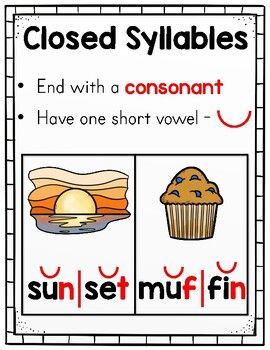 Everything you need to teach a mini unit on two syllable closed syllable words. This resource includes an anchor chart, no prep printables, an assessment, and easy to set up literacy centers! Students receive plenty of practice to have a good understanding of multisyllabic words that include closed syllables. #ClosedSyllables #Phonics #Spelling #Decoding #LiteracyStations #WordWork Open Vs Closed Syllables, Closed Syllables Anchor Chart, Closed Syllable Anchor Chart, Open And Closed Syllables Anchor Chart, Closed Syllable Words, Syllables Kindergarten, Two Syllable Words, Teaching Syllables, Pirate Classroom