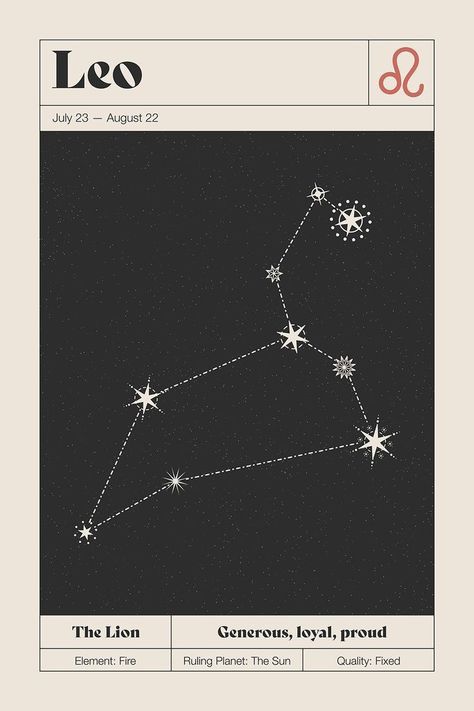 Leo Star Constellation, Astrology Prints, Zodiac Constellation Art, Constellation Wall Art, Constellation Wall, Astrology Poster, Constellation Poster, Bathroom Mural, Astro Tarot