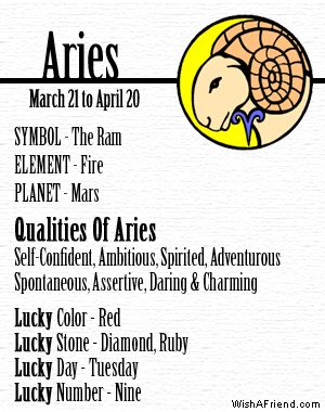 The only thing I don't like about being an aries is that my element is fire. Fire is an element I'm not too fond of. All About Aries, Aries Baby, Aries Quotes, Aries Traits, Aries Season, Aries Zodiac Facts, Aries Astrology, Aries Horoscope, Aries Woman