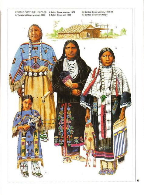 Female Costume,c.1870-90: 1:Teton Sioux woman,1870.2:Santee Sioux woman,1860-80.3:Yanktonai Sioux woman,1880.4:Teton Sioux girl,1890.5:Santee Sioux bark lodge. Native American Indian Tribes, American Indian Artwork, American Indian Wars, Female Costume, Sioux Indian, Sioux Tribe, American Indian History, Native American Clothing, Plains Indians