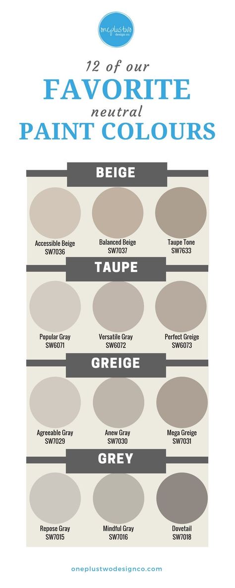 Best Neutral Paint Colors, Balanced Beige, Farmhouse Paint Colors, Decoration Restaurant, Neutral Paint Color, Farmhouse Paint, Neutral Paint Colors, Favorite Paint Colors, Neutral Paint