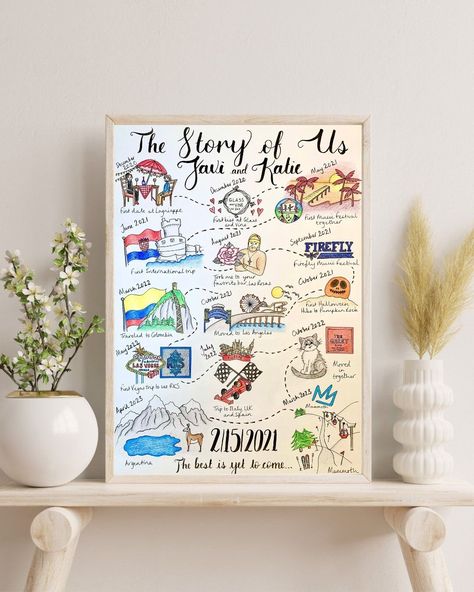 Year One Anniversary Gifts For Him, Paper Gift Anniversary, First Wedding Anniversary Gift For Him, Our Story Wedding, 1st Wedding Anniversary Gift For Him, Couples Crafts, Personalized Wedding Ring Holder, Us Couple, Carol Dress Diy Gifts For Couples, Our Story Wedding, Couples Presents, 1st Wedding Anniversary Gift For Him, Us Couple, Relationship Map, Carol Dress, Christmas Fonts Free, Forest Theme Wedding