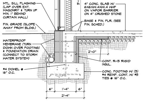 Floating Slab Vs. CMU Stem with Isolation - Structural engineering other technical topics - Eng-Tips Timber Frame Extension, Footing Foundation, Stem Wall, Wall Section Detail, Curtain Wall Detail, Architectural Detailing, Concrete Formwork, Structural Engineer, Balloon Frame