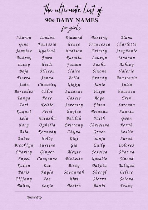 Rare Surnames, American Last Names, Names With Nicknames Girl, Names With Cute Nicknames, Sims Names Ideas Girl, Aesthetic Gender Neutral Names, Naomi Meaning Name, Baby Name Book, Sweet Baby Names