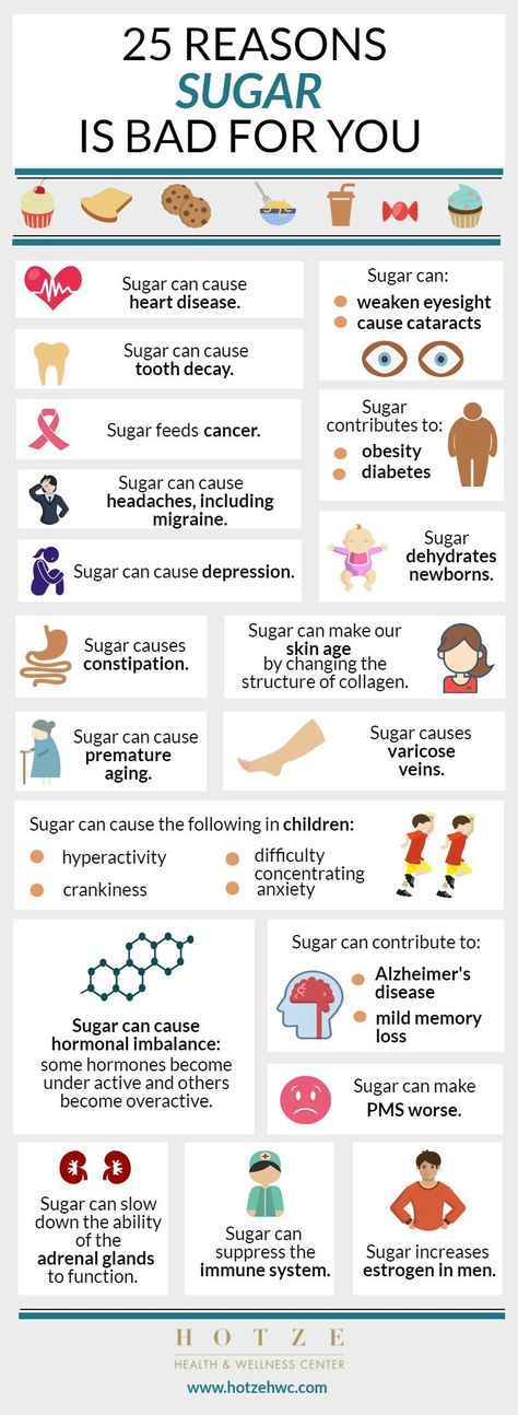 25 Reasons Sugar is Bad for You Sugar Is Bad, Magnesium Benefits, Anti Dieting, Quit Sugar, Healthy Bacteria, Sugar Detox, No Sugar, Health Facts, Health Nutrition